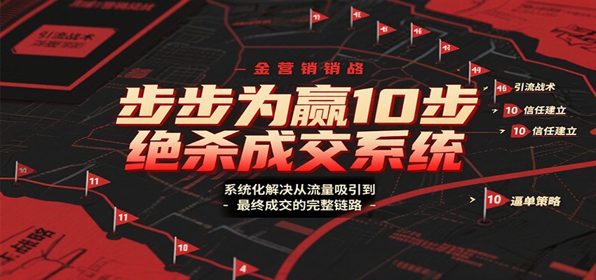 步步为赢10步绝杀成交系统，系统化解决从流量吸引到最终成交的完整链路-福源网