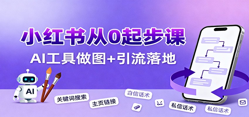 小红书引流从0起步,养号、内容发布、运营、AI工具做图,引流落地-福源网