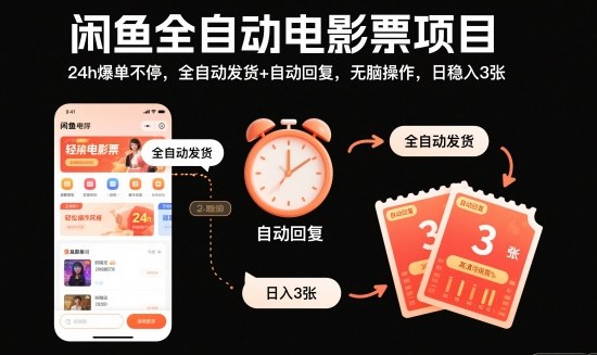闲鱼全自动电影票项目，24h爆单不停，全自动发货+自动回复，无脑操作，日稳入3张【揭秘】-福源网