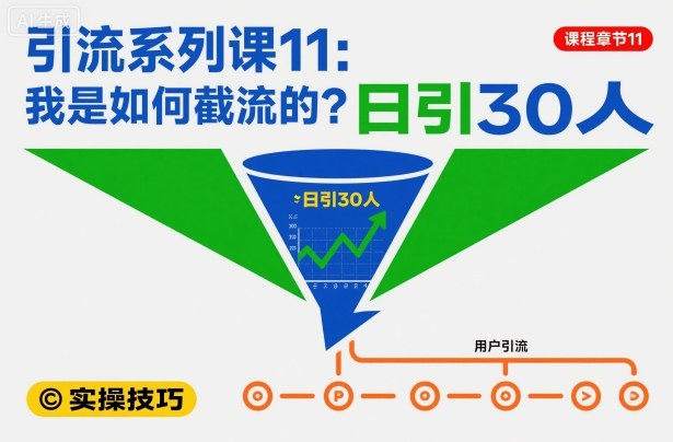 引流系列课11：我是如何截流的？日引30人【文档】-福源网