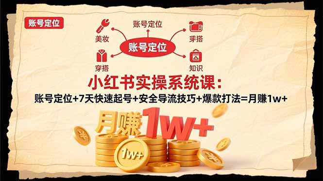 小红书实操系统课：账号定位+7天快速起号+安全导流技巧+爆款打法=月赚1w+-福源网